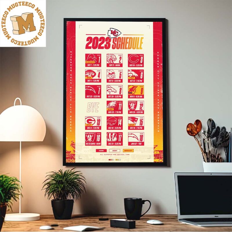 Cheap Kansas City Chiefs Super Bowl LVII Champions 2023 Poster