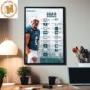 Patrick Mahomes Vs Aaron Rodgers MVPs Super Bowl Champs Conference Opponents Home Decor Poster Canvas