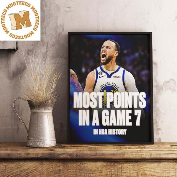 Stephen Curry Most Points In A Game 7 In NBA History Wall Decorations Poster Canvas