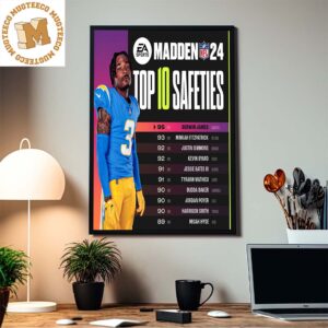 EA Sports Madden NFL 24 Top 10 Safeties In The Game Home Decor Poster Canvas