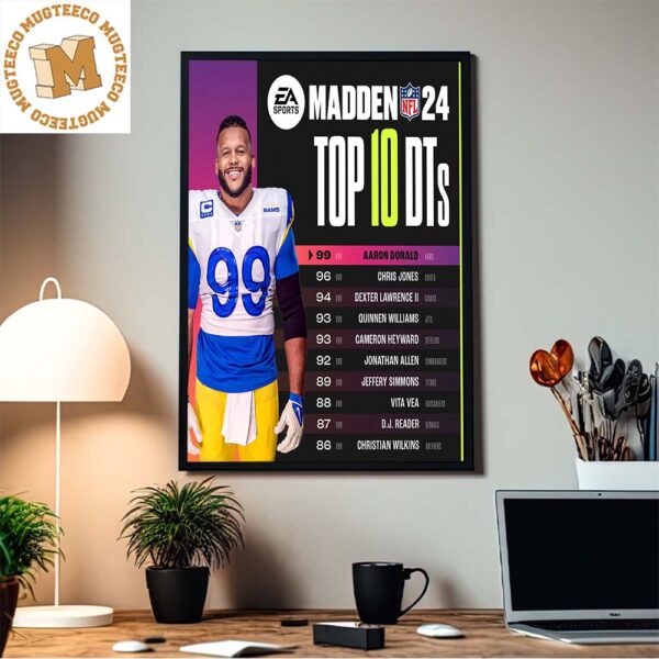 Madden NFL 24 Top 10 DTs The Boys Up Front Home Decor Poster Canvas