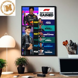 Congrats Sergio Perez The Most Positions Gained In 2023 Formula 1 Home Decor Poster Canvas