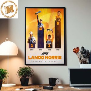 F1 Lando Norris Podiums Per Season 2023 To 2023 McLaren Racing Team Home Decor Poster Canvas