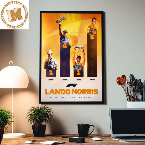 F1 Lando Norris Podiums Per Season 2023 To 2023 McLaren Racing Team Home Decor Poster Canvas