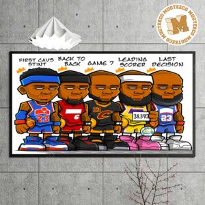 NBA Lebron Jame Whole Career Each Stage Home Decor Poster Canvas