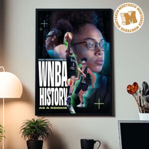 WNBA Minnesota Lynx Olivia Miles Most Points Scored As A Rookie Home Decor Poster Canvas