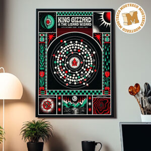 King Gizzard And The Lizard Wizard Sydney Australia 2026 Event Poster At Hordern Pavilion And Liberty Hall On October 14 2026 Home Decor Poster Canvas